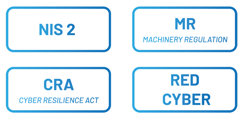 Security and Regulations